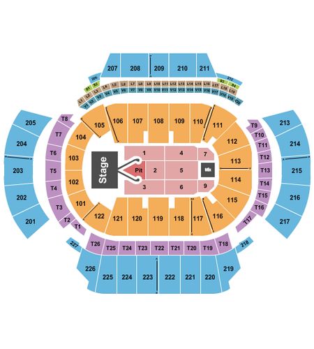 Philips Arena