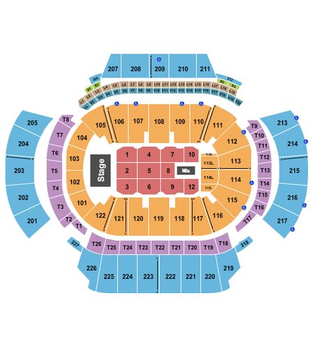 State Farm Arena