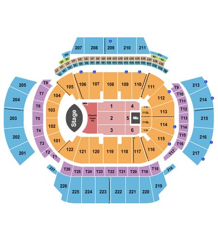 Philips Arena
