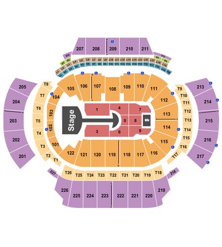 Philips Arena