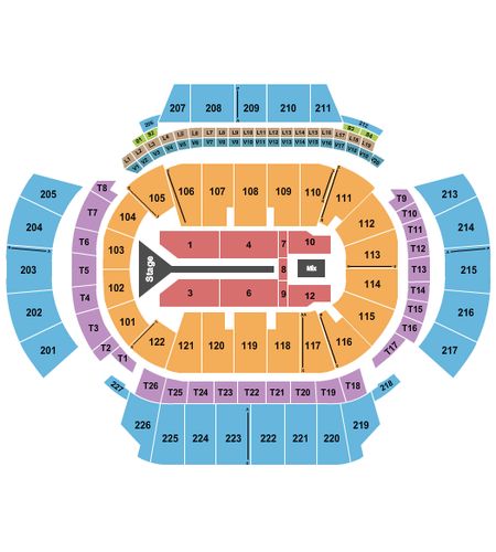 Philips Arena
