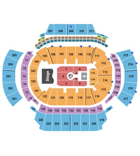 State Farm Arena