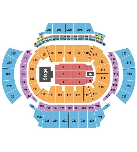Philips Arena