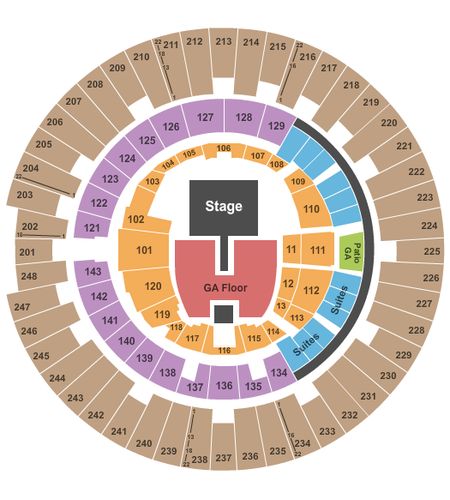 State Farm Center
