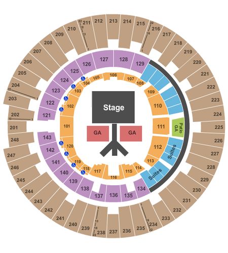 State Farm Center