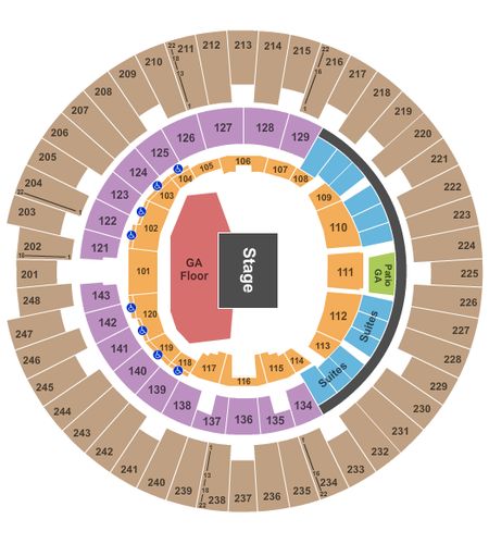 State Farm Center