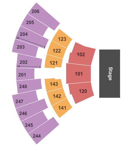 State Farm Center