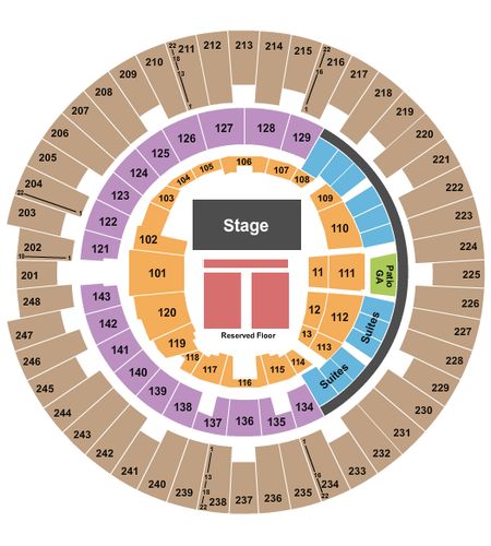 State Farm Center