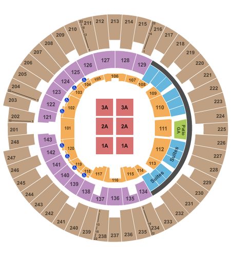 State Farm Center