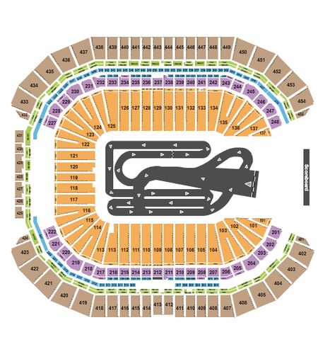 State Farm Stadium