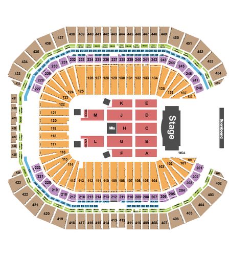 State Farm Stadium