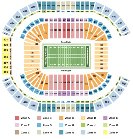 State Farm Stadium
