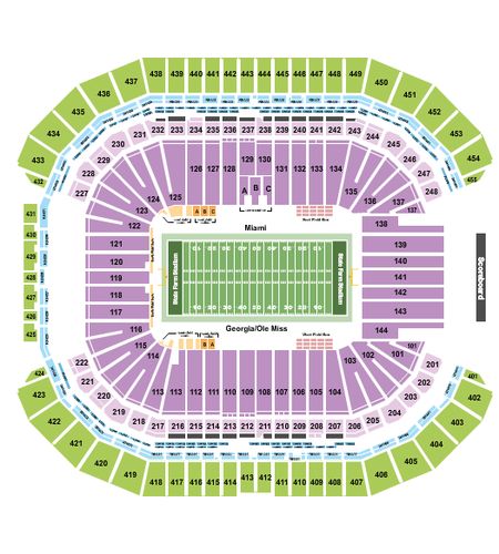 State Farm Stadium