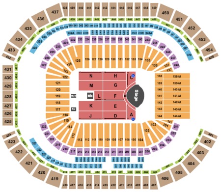 State Farm Stadium