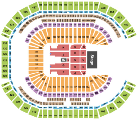 State Farm Stadium