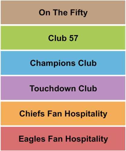 State Farm Stadium Parking Lots