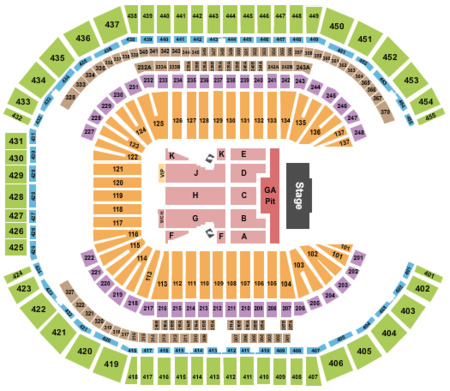 State Farm Stadium