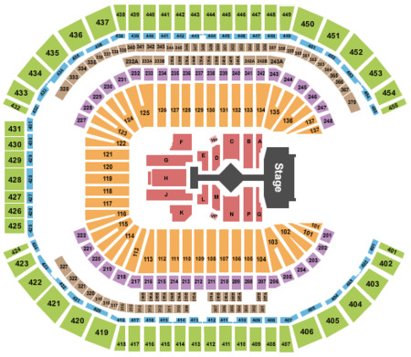 State Farm Stadium