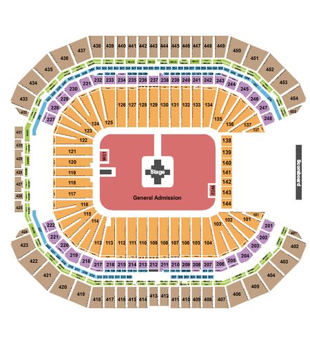 State Farm Stadium