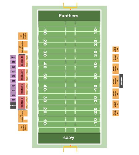 Steele Stadium