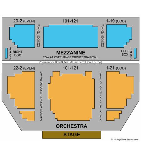 Stephen Sondheim Theatre