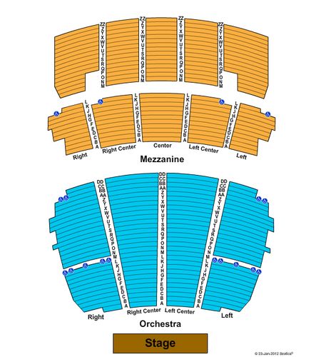 Stifel Theatre