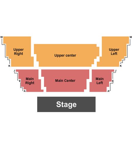 Storm Lake Performing Arts Center
