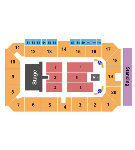 Sudbury Arena