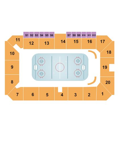 Sudbury Arena
