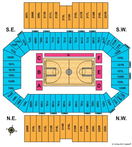 Sullivan Arena