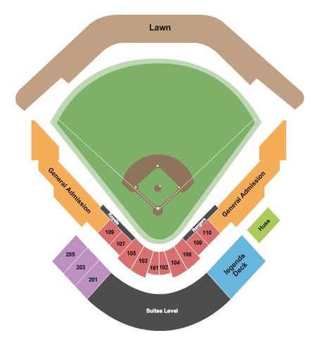 Surprise Stadium