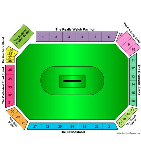 Swalec Stadium