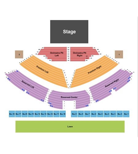 Sweetland Amphitheatre at Boyd Park