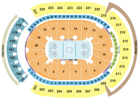 T-Mobile Arena