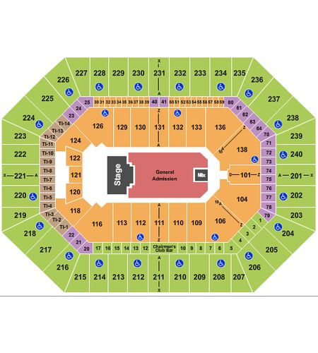 Target Center