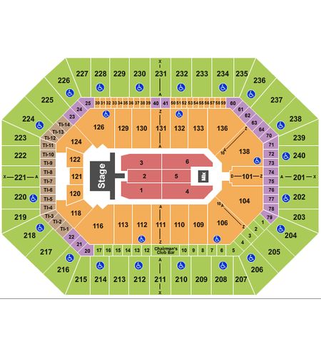 Target Center