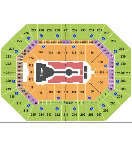 Target Center
