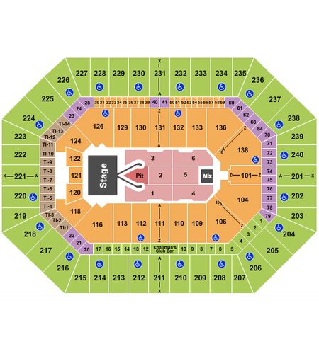 Target Center