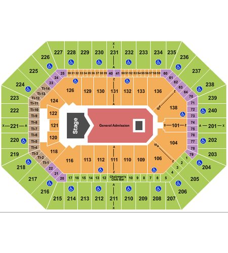 Target Center