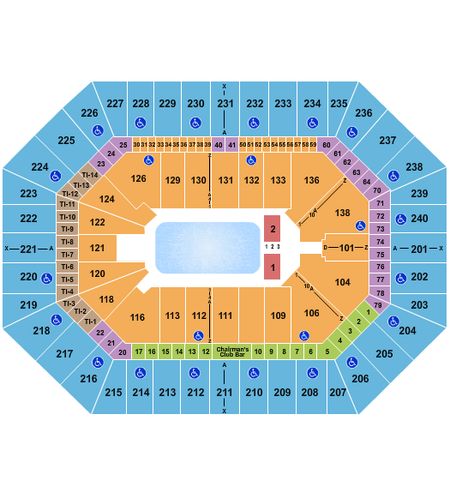 Target Center