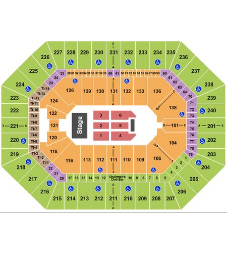 Target Center