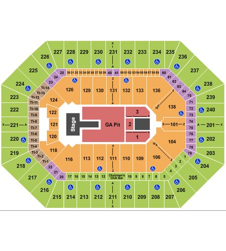 Target Center