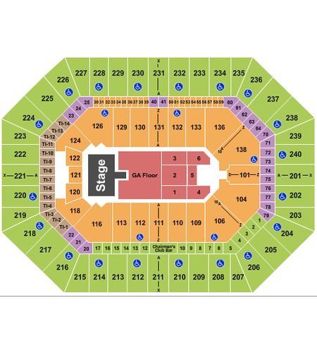 Target Center