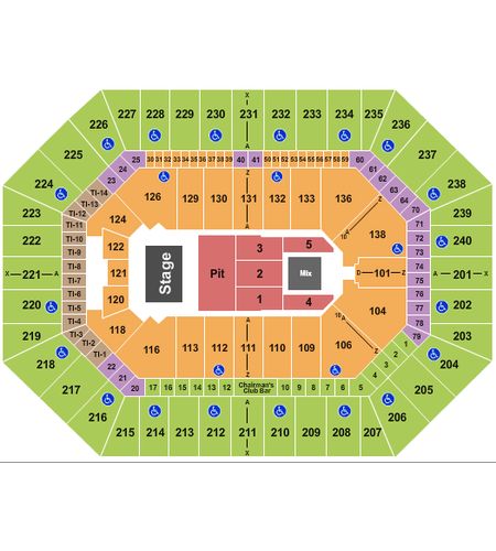 Target Center