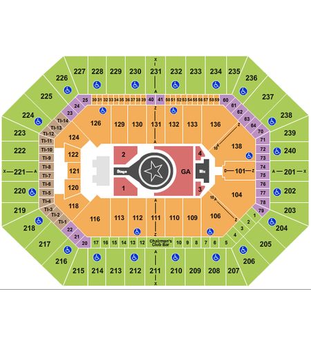 Target Center
