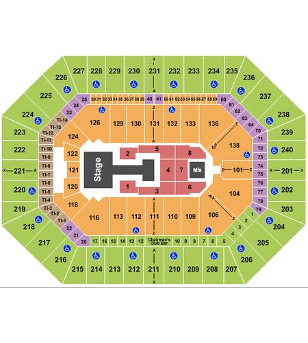 Target Center