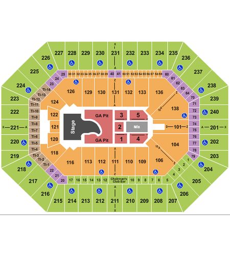 Target Center