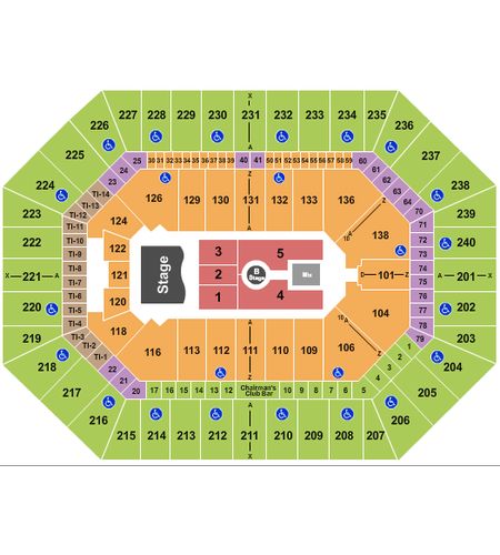 Target Center