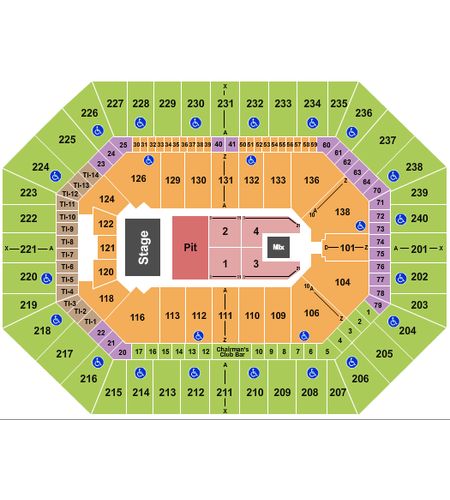 Target Center