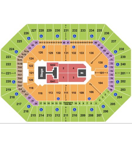 Target Center